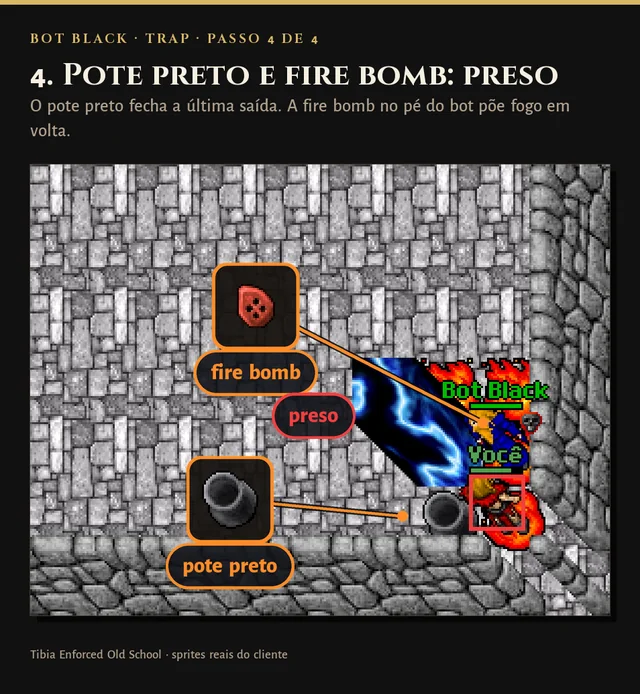 Pote preto e fire bomb: alvo preso